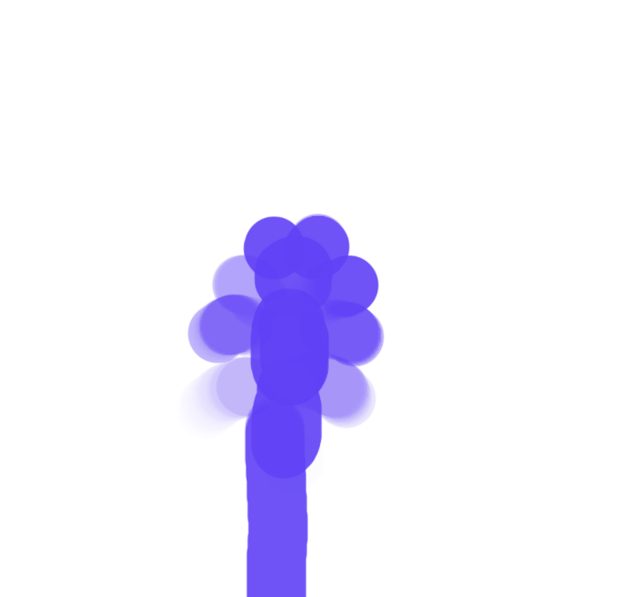 Mim